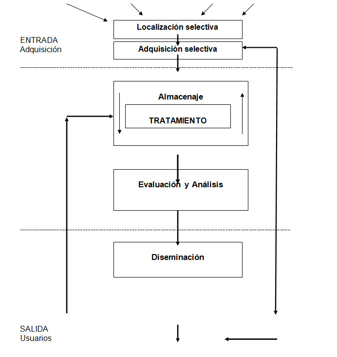 cuadro1